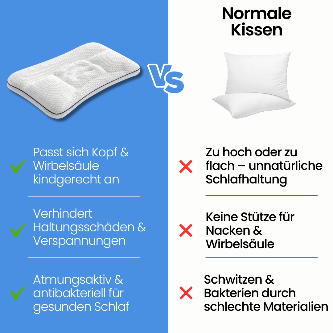 Lunora™ - Ergonomisches Kinderkissen