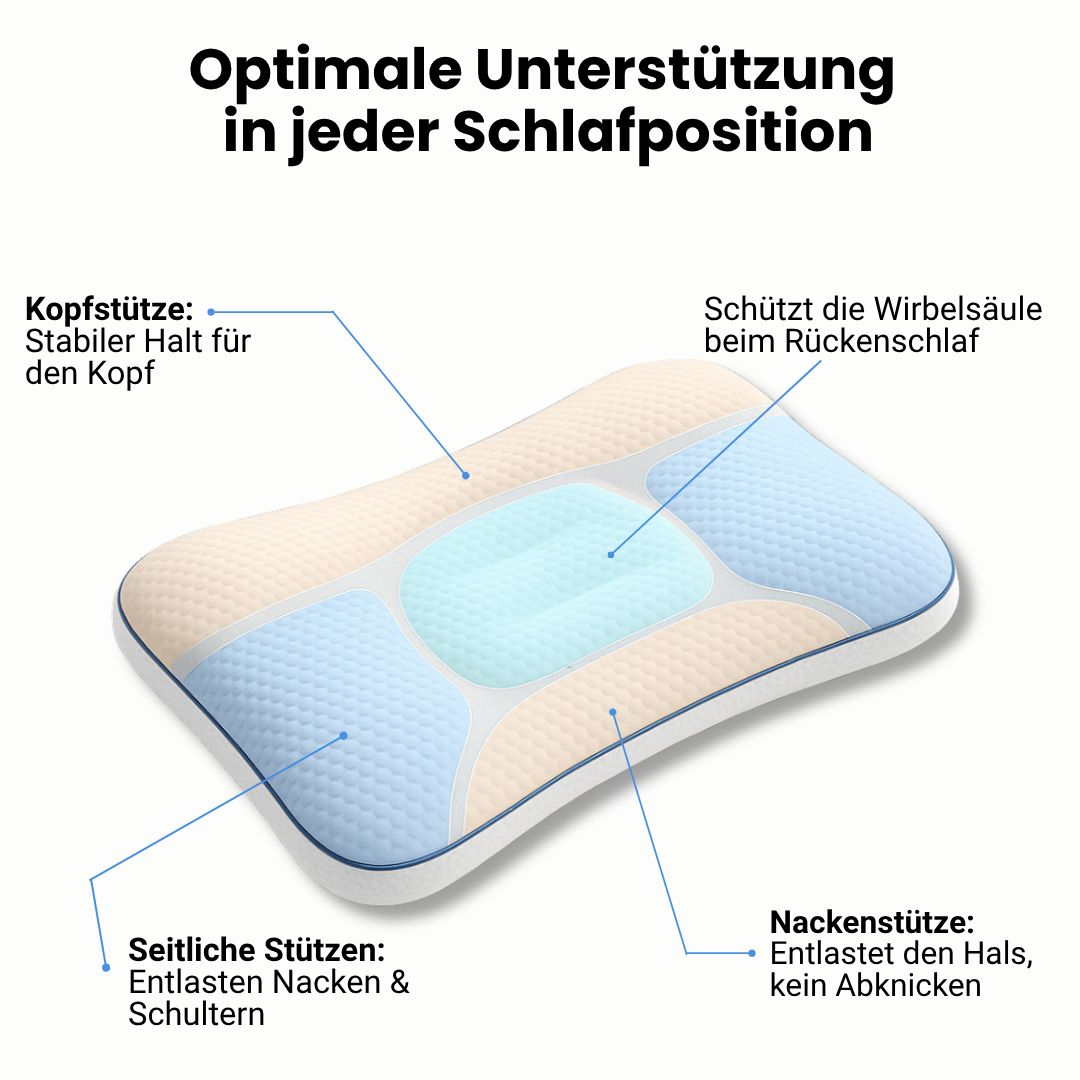 Lunora™ - Ergonomisches Kinderkissen