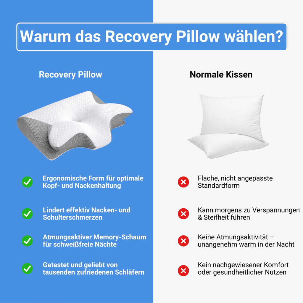Recovery Pillow - Ergonomisches Kopf & Nackenstützkissen