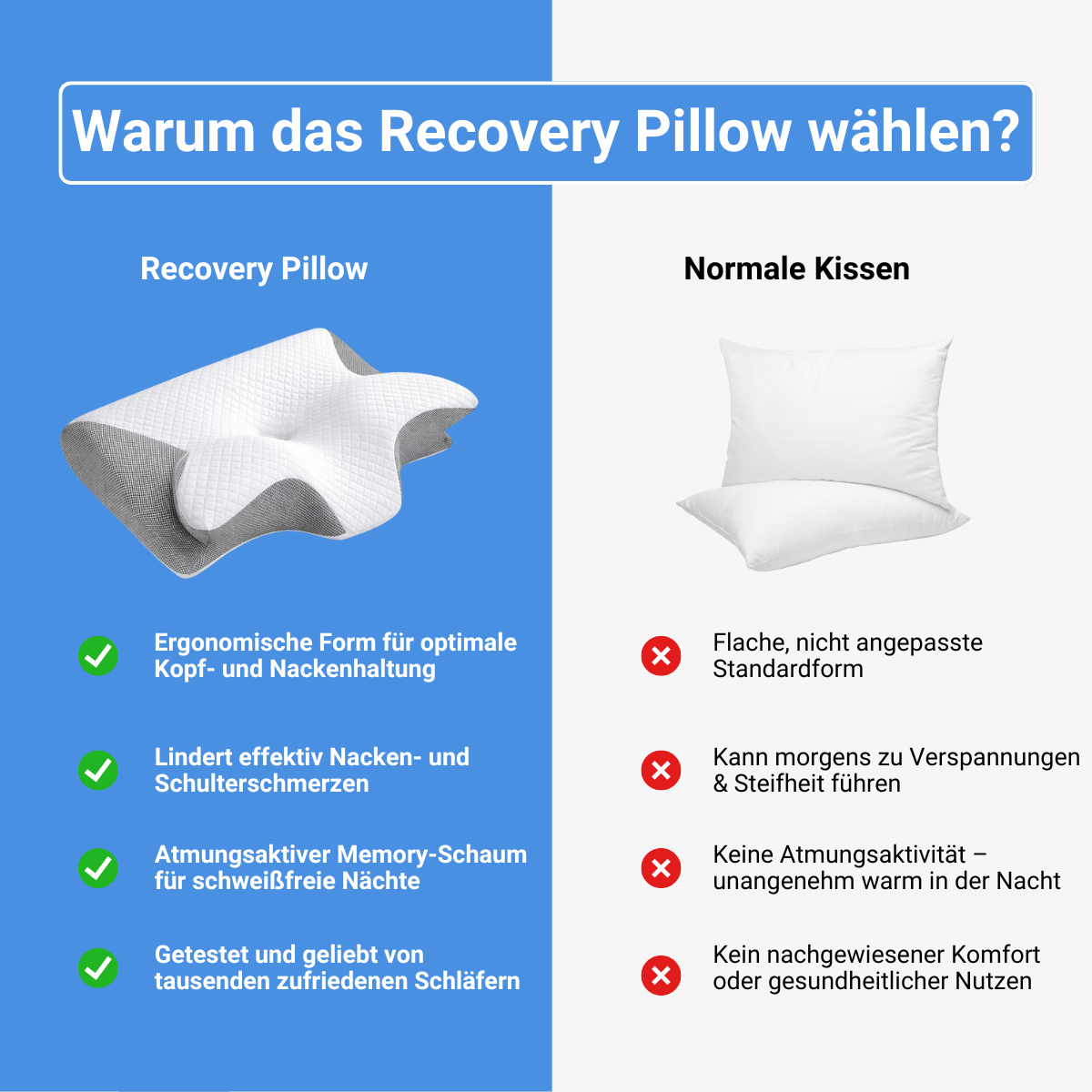Recovery Pillow - Ergonomisches Kopf & Nackenstützkissen